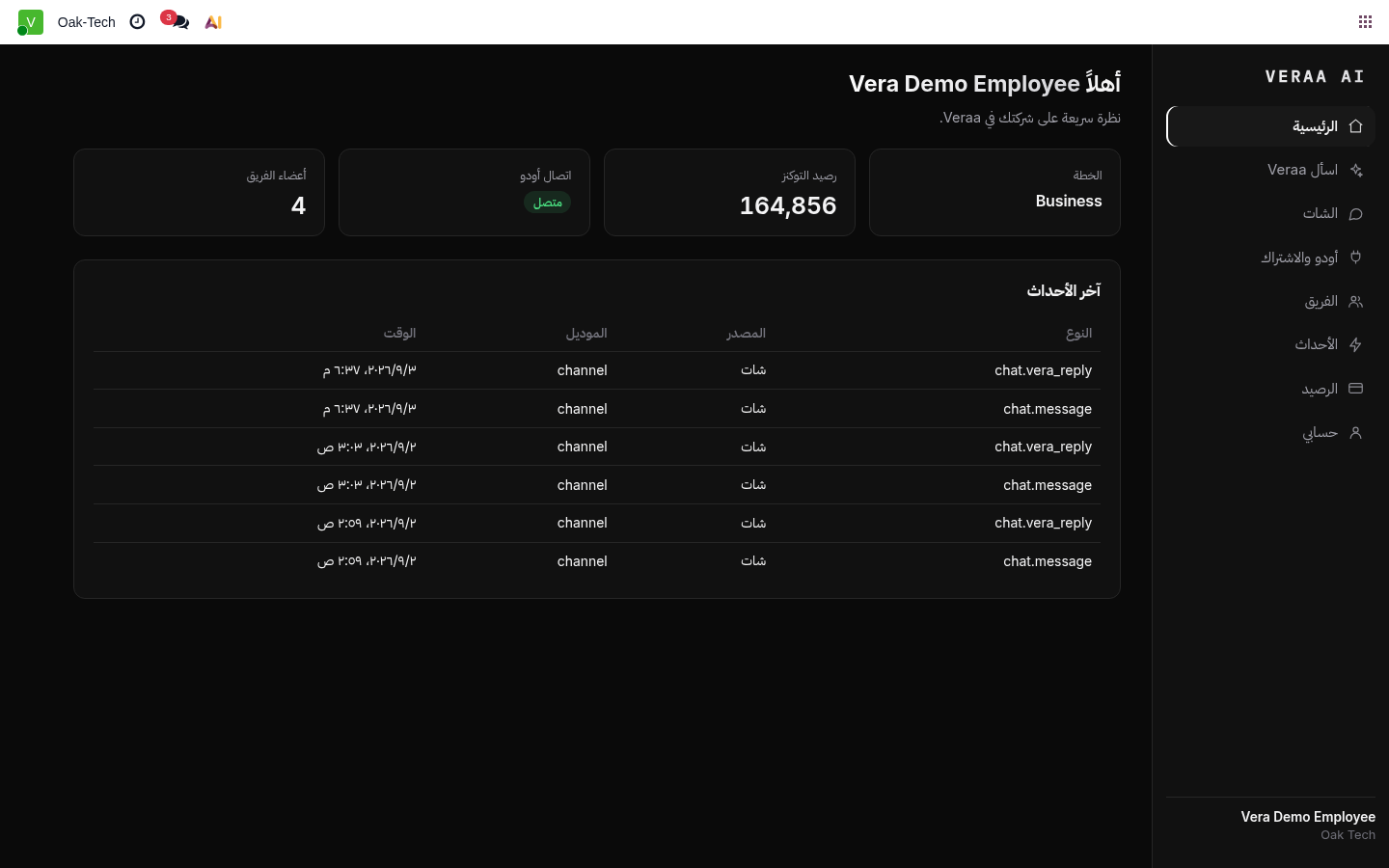 Inside Odoo